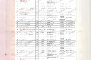 纳斯：我不满意球队的努力 防守端缺少对投篮的干扰