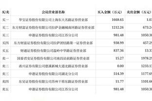 锡安：我们在防守端表现越稳定 我们就越强